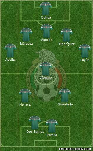 Mexico Formation 2014