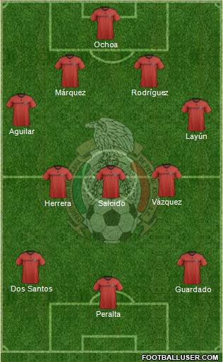 Mexico Formation 2014