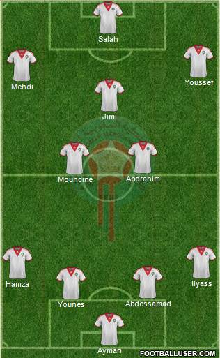 Morocco Formation 2014