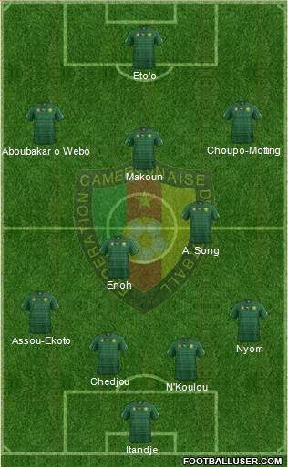 Cameroon Formation 2014