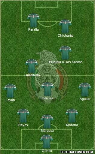 Mexico Formation 2014