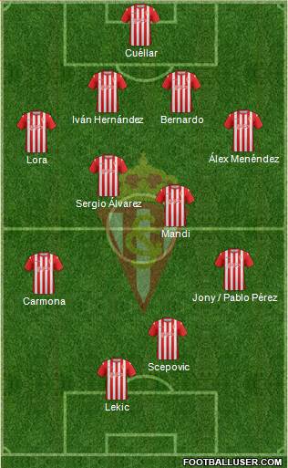 Real Sporting S.A.D. Formation 2014