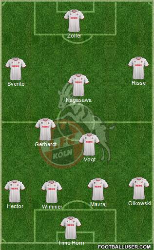 1.FC Köln Formation 2014