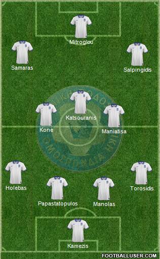 Greece Formation 2014