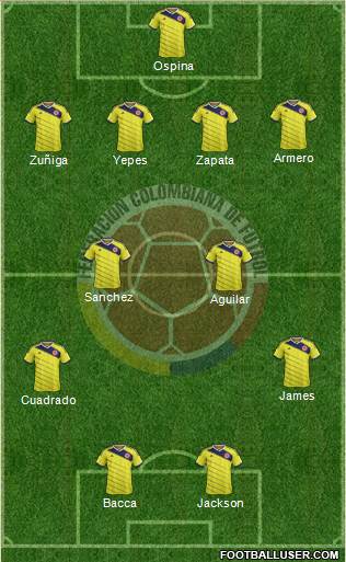 Colombia Formation 2014