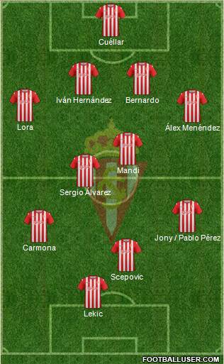 Real Sporting S.A.D. Formation 2014