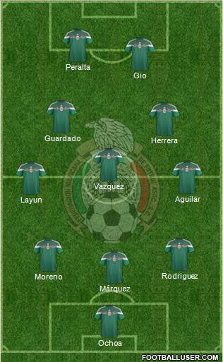 Mexico Formation 2014