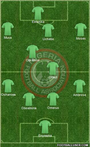 Nigeria Formation 2014