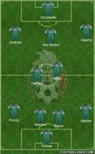 Mexico Formation 2014