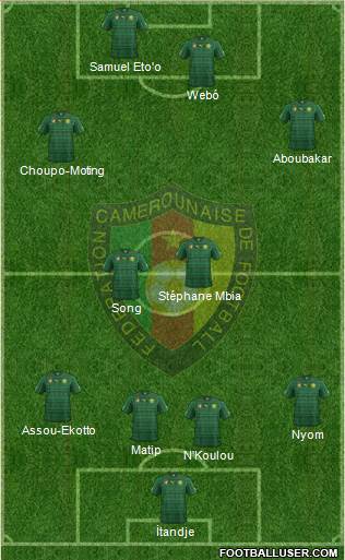 Cameroon Formation 2014