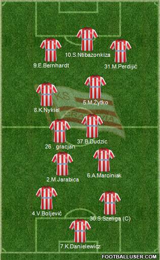 Cracovia Krakow Formation 2014