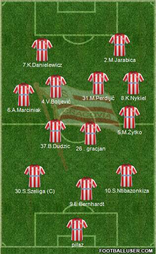 Cracovia Krakow Formation 2014