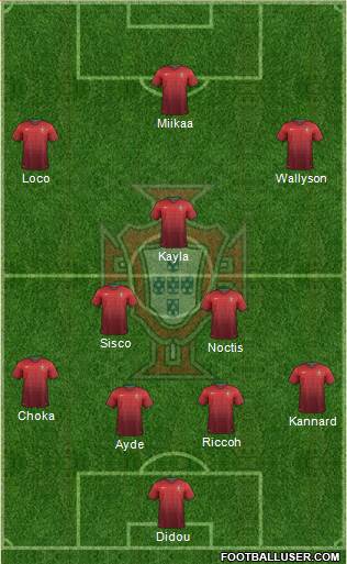 Portugal Formation 2014