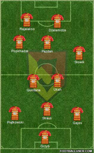 Jagiellonia Bialystok Formation 2014