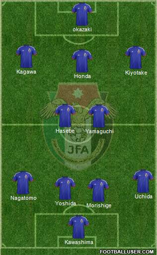 Japan Formation 2014