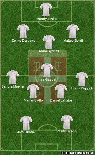 Serbia Formation 2014