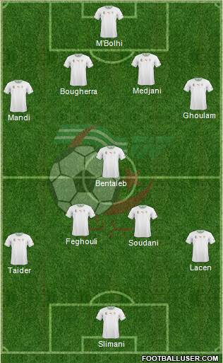 Algeria Formation 2014