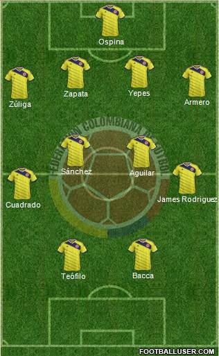 Colombia Formation 2014