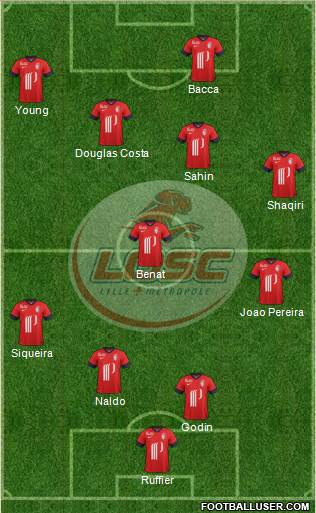 LOSC Lille Métropole Formation 2014