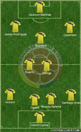 Colombia Formation 2014