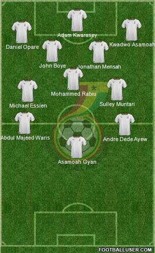 Ghana Formation 2014