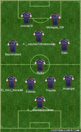 New England Revolution Formation 2014