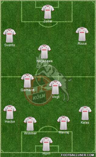 1.FC Köln Formation 2014