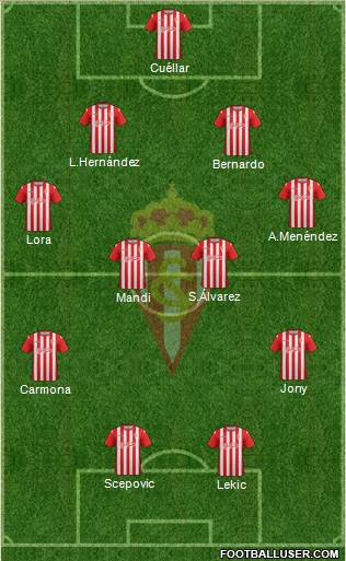 Real Sporting S.A.D. Formation 2014