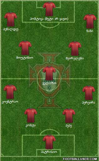 Portugal Formation 2014