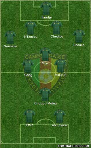 Cameroon Formation 2014