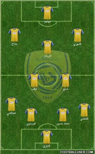 Al-Nassr (KSA) Formation 2014