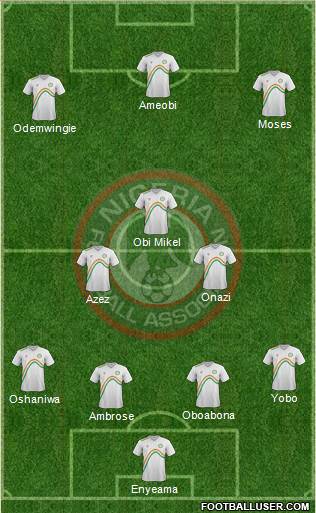 Nigeria Formation 2014