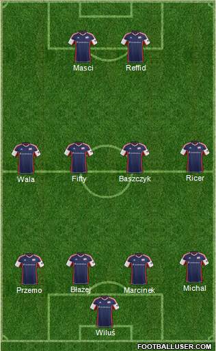 New England Revolution Formation 2014