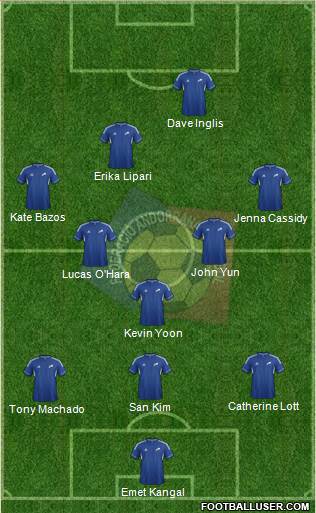 Andorra Formation 2014