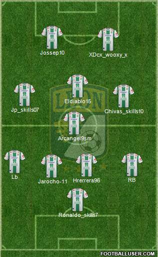 Club Deportivo León Formation 2014