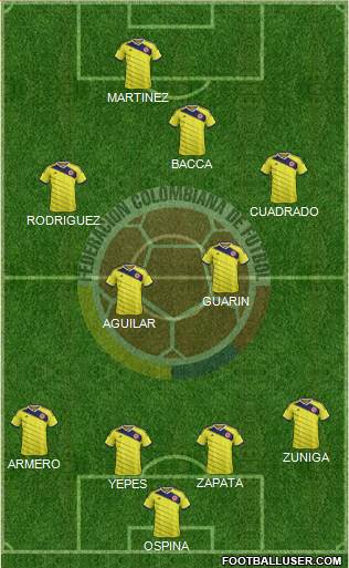 Colombia Formation 2014