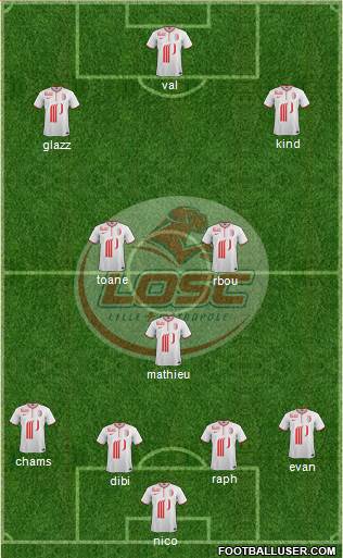 LOSC Lille Métropole Formation 2014