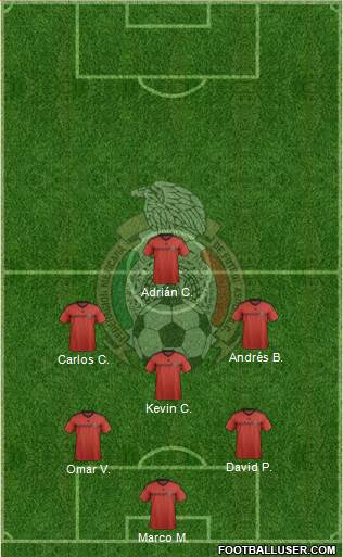 Mexico Formation 2014