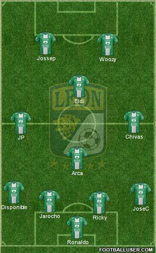 Club Deportivo León Formation 2014