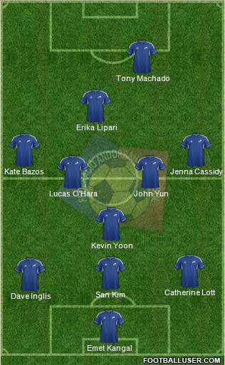 Andorra Formation 2014