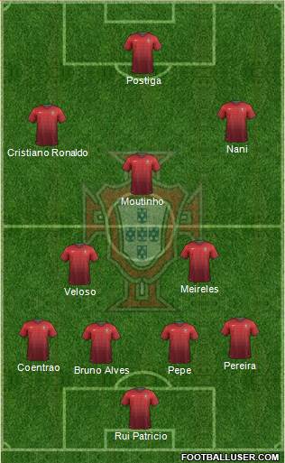 Portugal Formation 2014