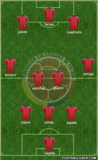 Colombia Formation 2014