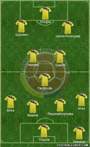 Colombia Formation 2014