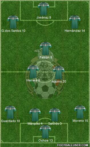 Mexico Formation 2014