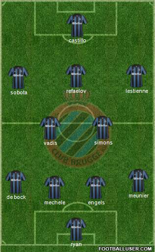 Club Brugge KV Formation 2014