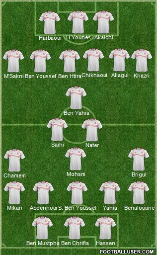 Tunisia Formation 2014