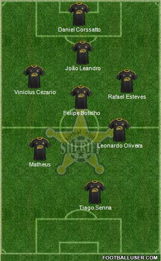 FC Sheriff Tiraspol Formation 2014