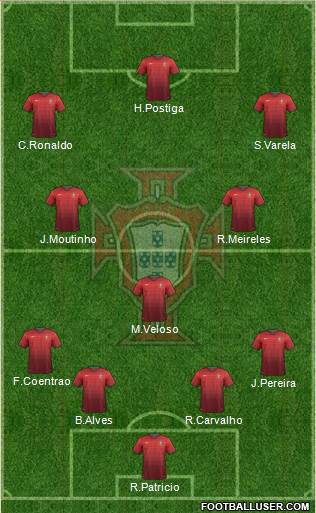 Portugal Formation 2014