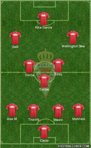 Real Murcia C.F., S.A.D. Formation 2014