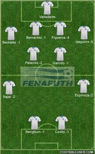 Honduras Formation 2014